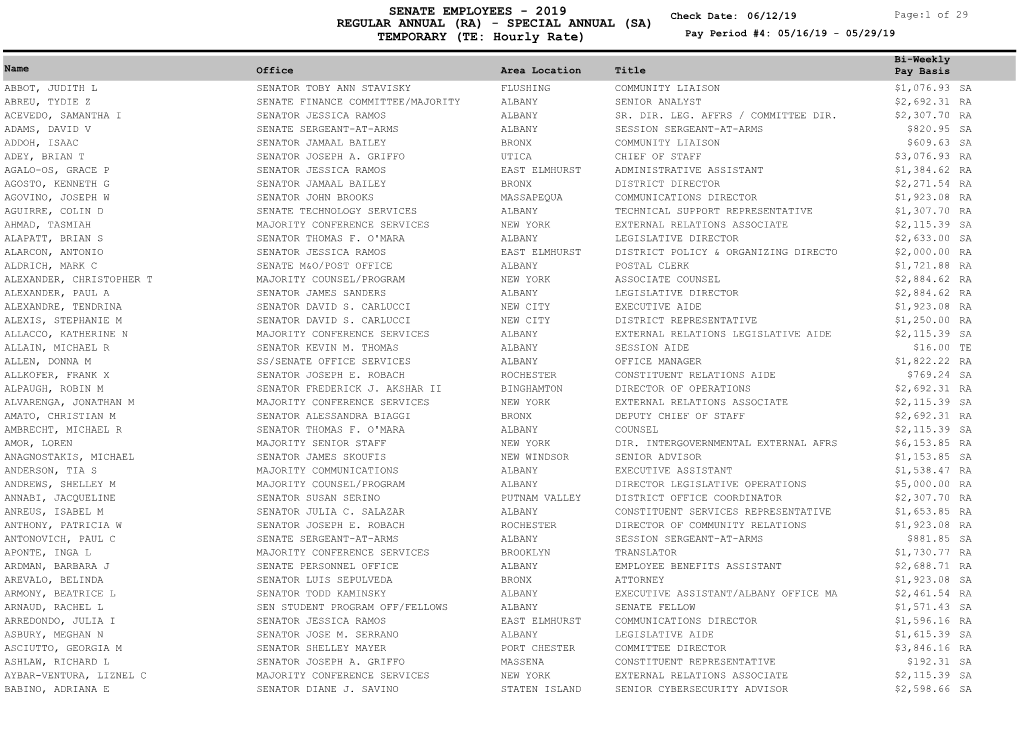 (RA) - SPECIAL ANNUAL (SA) TEMPORARY (TE: Hourly Rate) Pay Period #4: 05/16/19 - 05/29/19