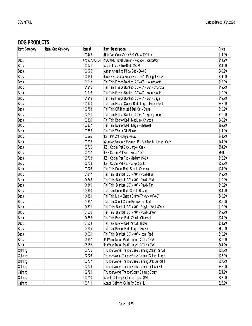 Product List for Customers 3.19.2020 Temp.Xlsx