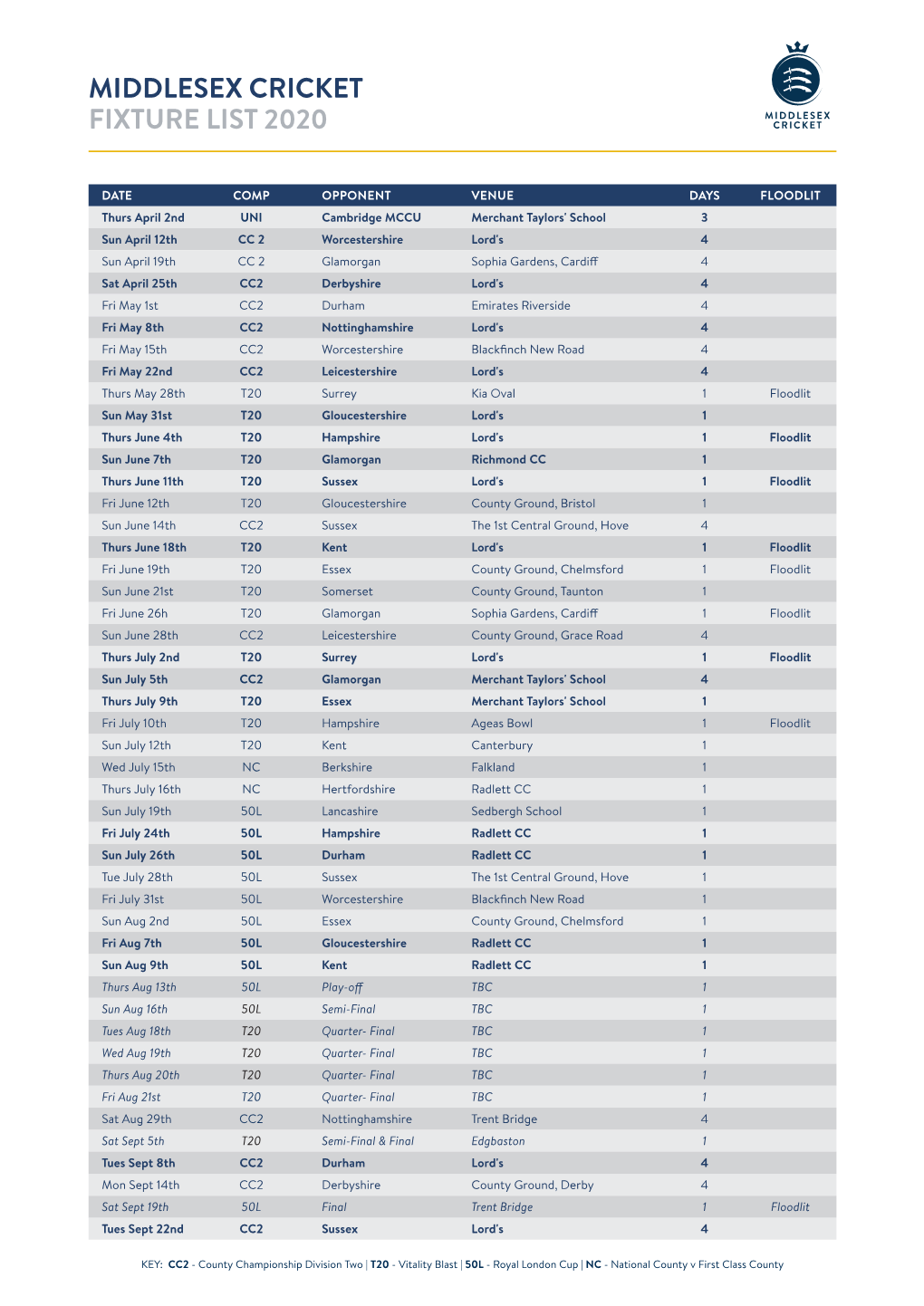 Middlesex Cricket Fixture List 2020