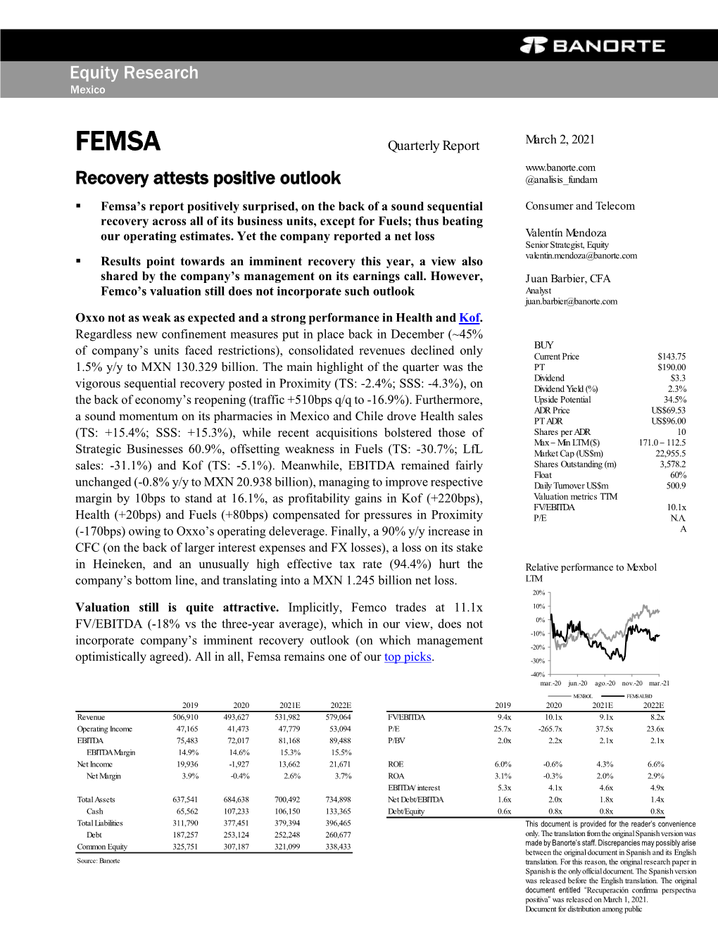 FEMSA Recovery Attests Positive Outlook @Analisis Fundam