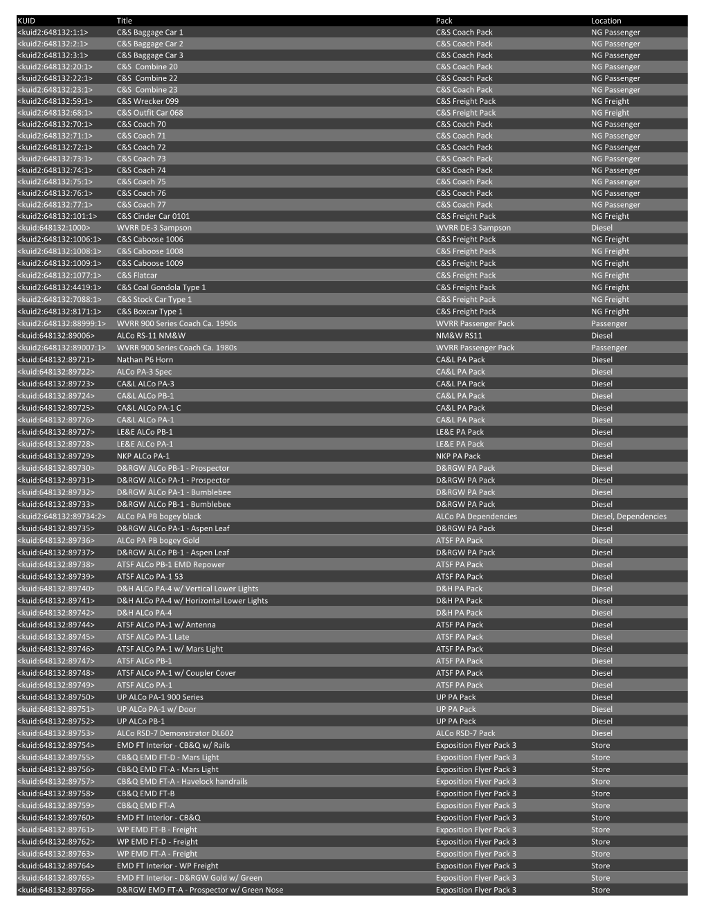 Kuid2:648132:2:1