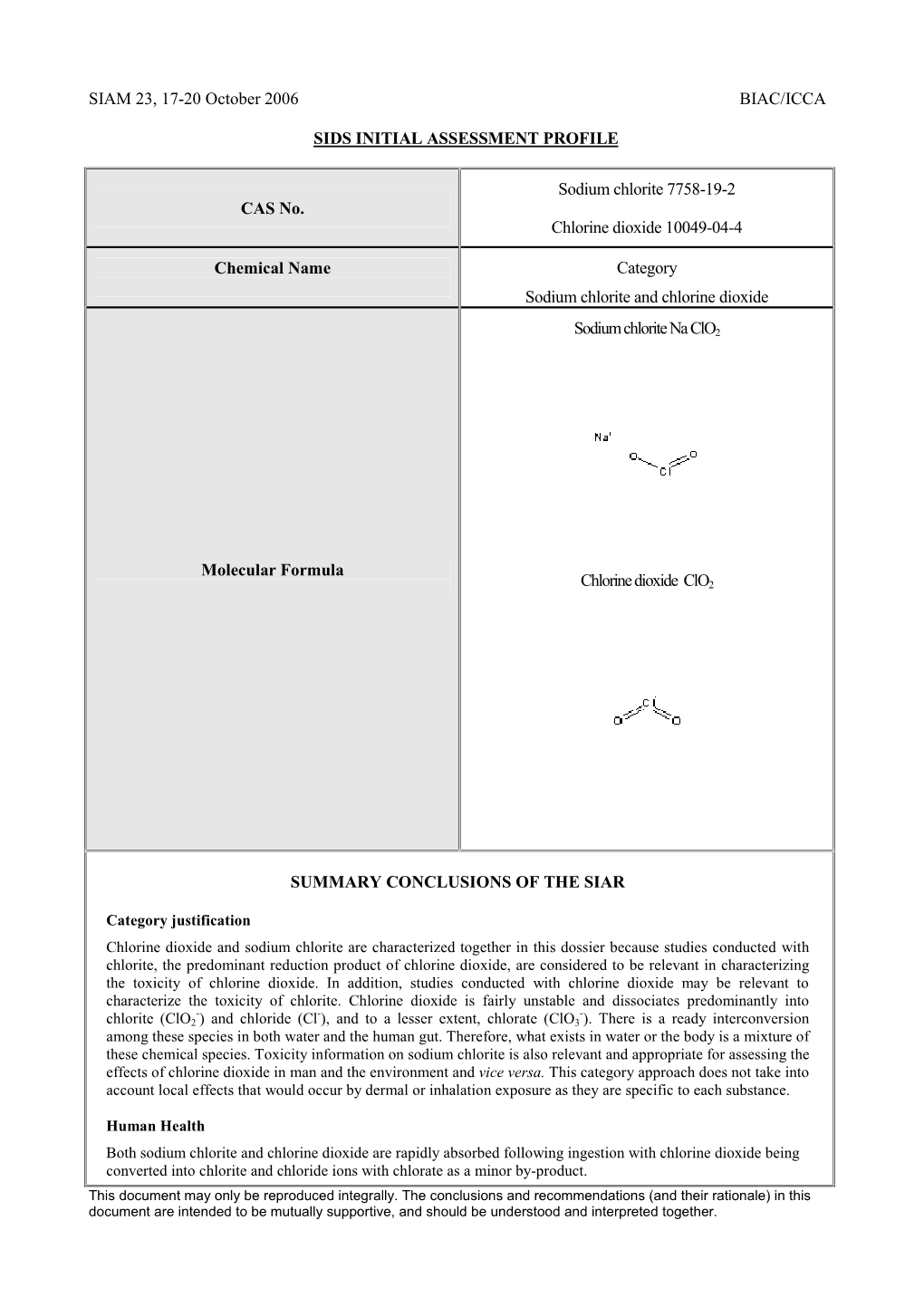 Sids Initial Assessment Profile