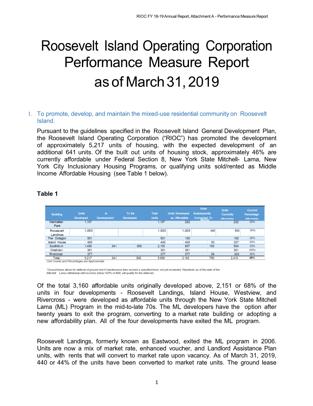 Performance Measure Report 2019