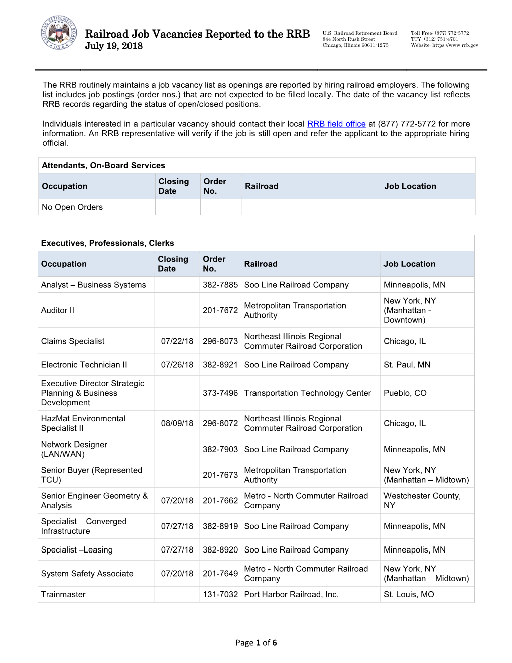 Railroad Job Vacancies Reported to the RRB 844 North Rush Street TTY: (312) 751-4701 July 19, 2018 Chicago, Illinois 60611-1275 Website