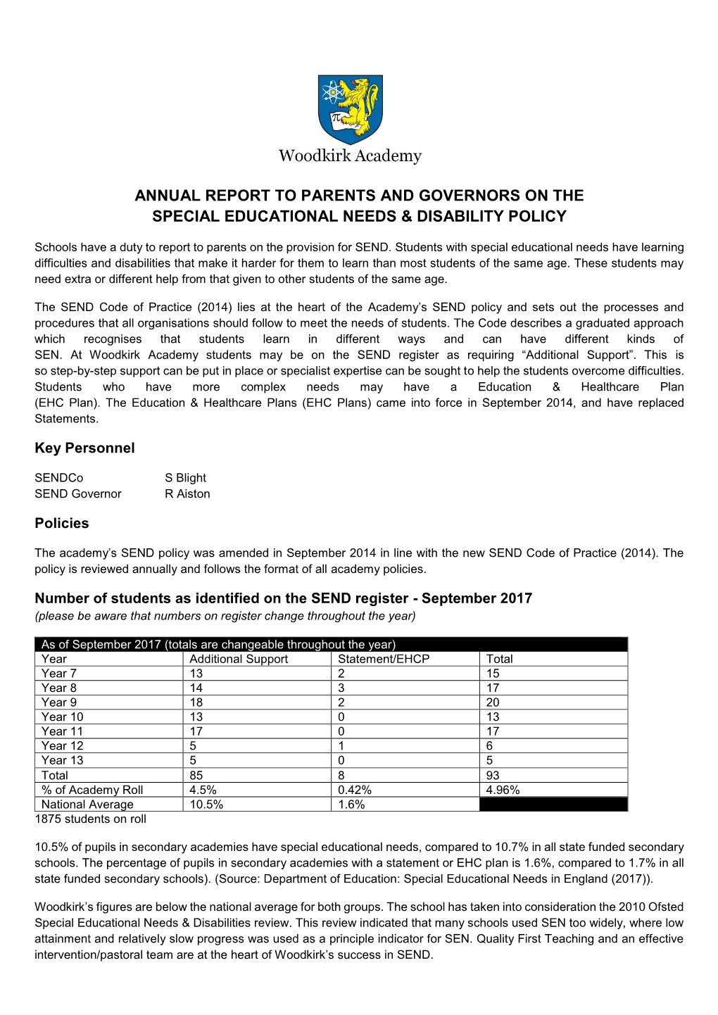 Annual Report to Parents and Governors on the Special Educational Needs & Disability Policy