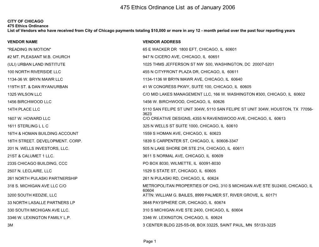 475 Ethics Ordinance List As of January 2006