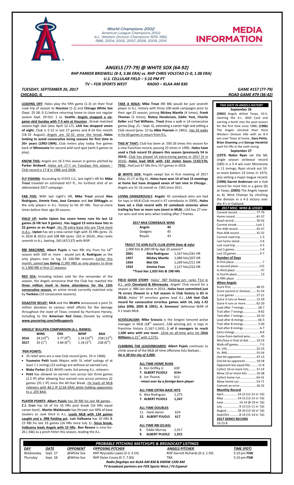 Angels Game Notes