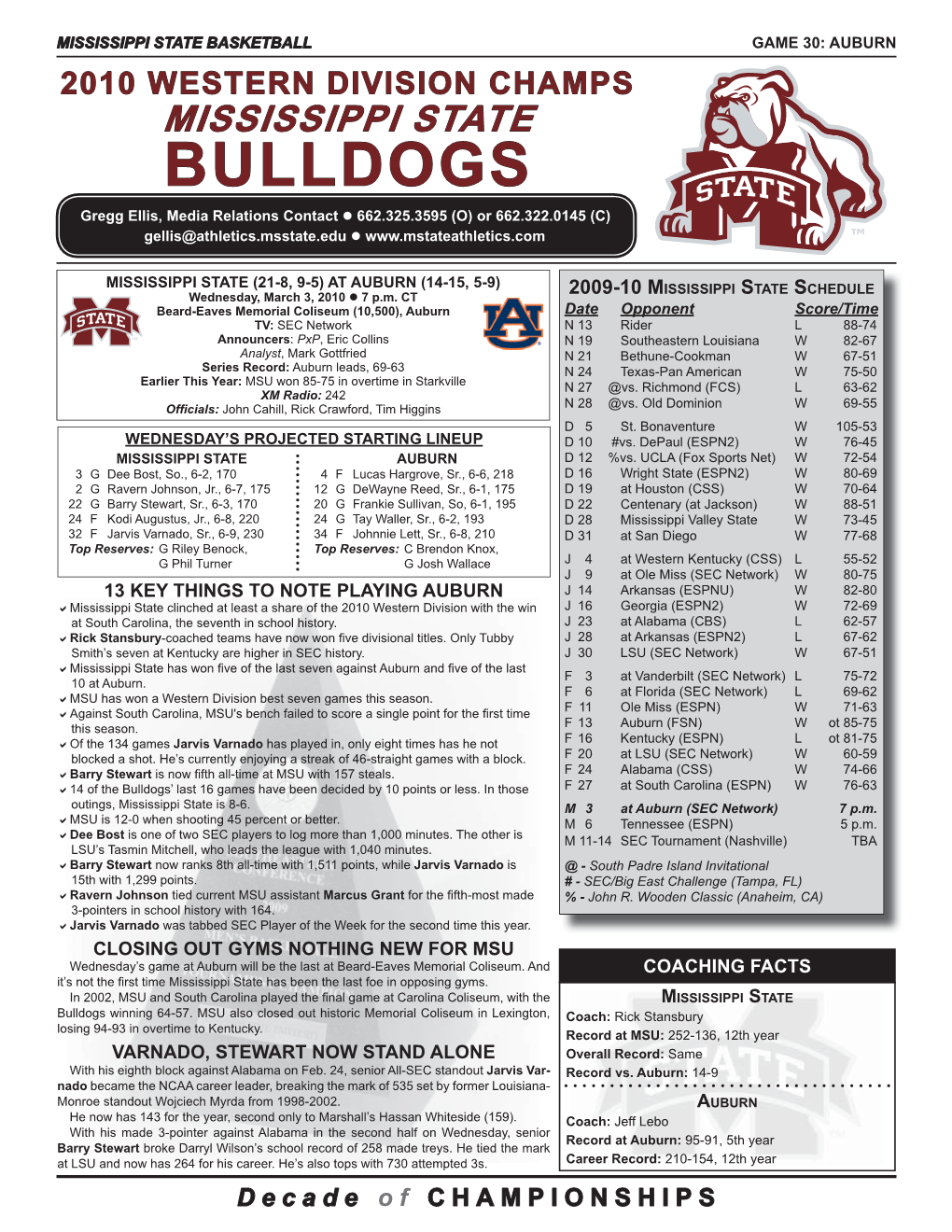 Auburn 2 Game Notes.Indd