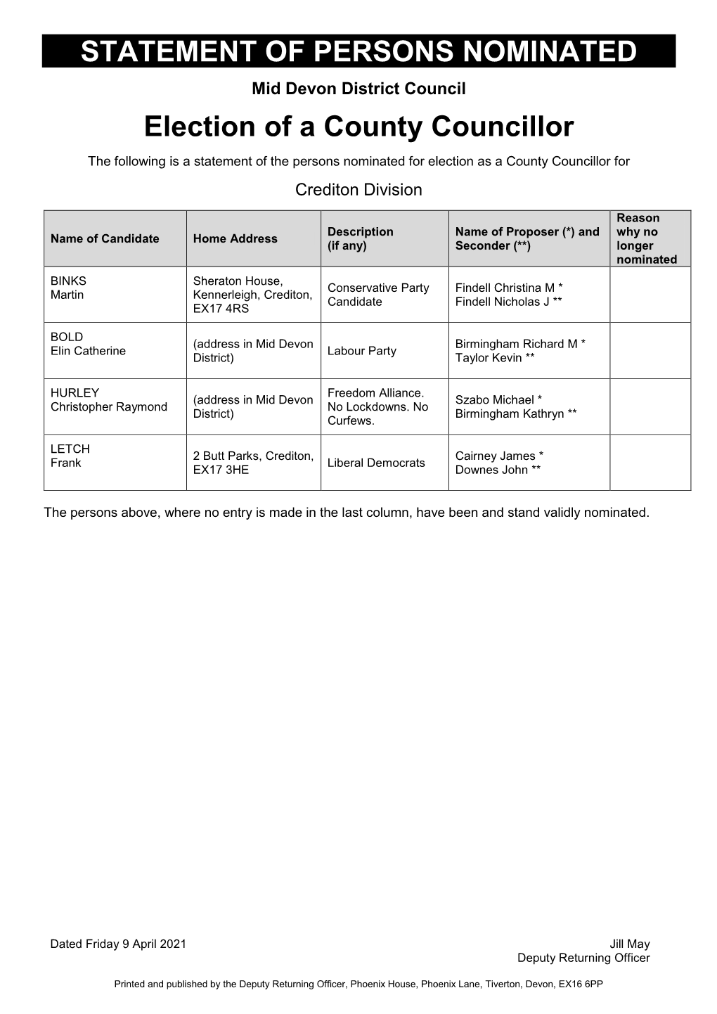 STATEMENT of PERSONS NOMINATED Election of a County