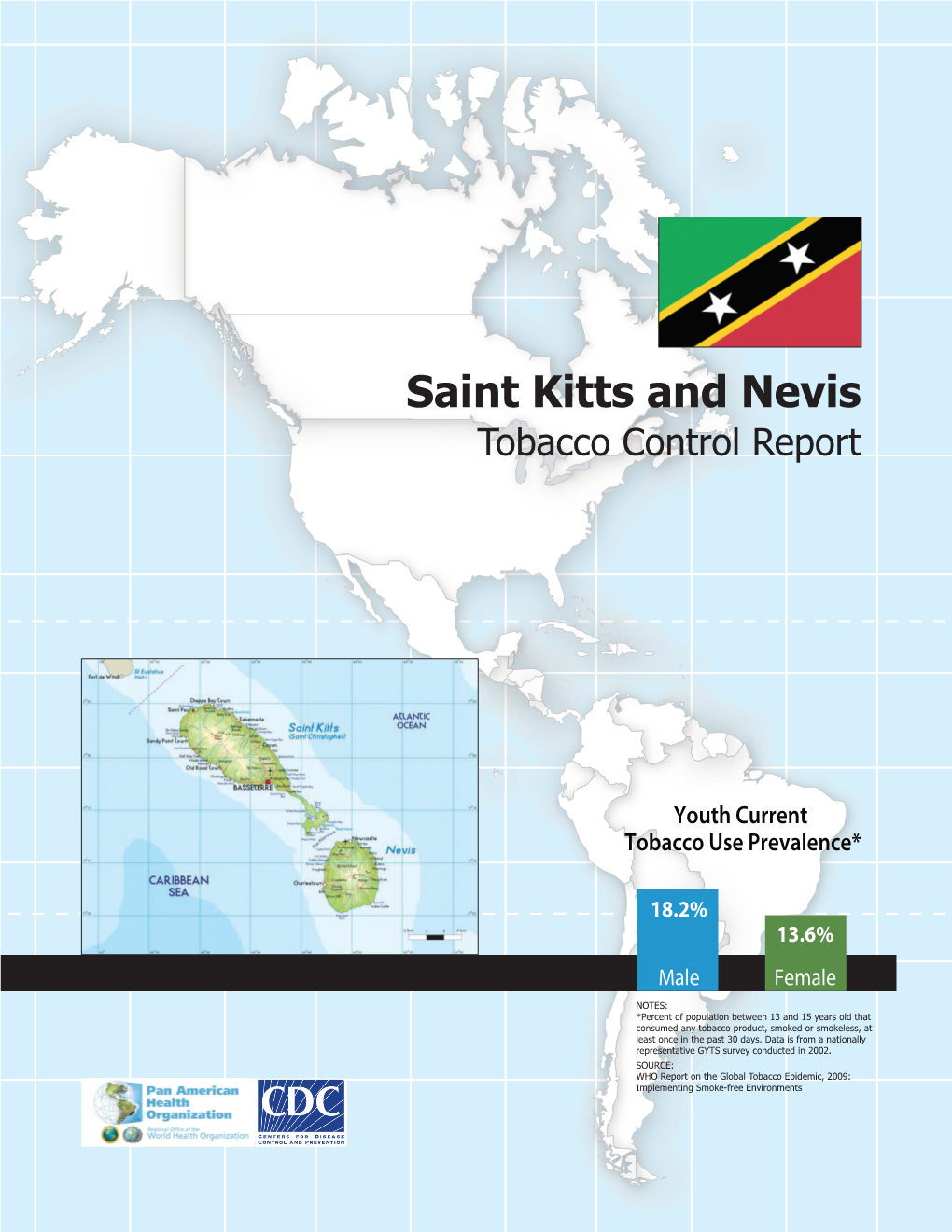 Saint Kitts and Nevis Tobacco Control Report