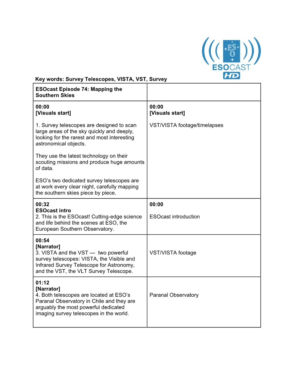 Key Words: Survey Telescopes, VISTA, VST, Survey Esocast Episode 74: Mapping the Southern Skies