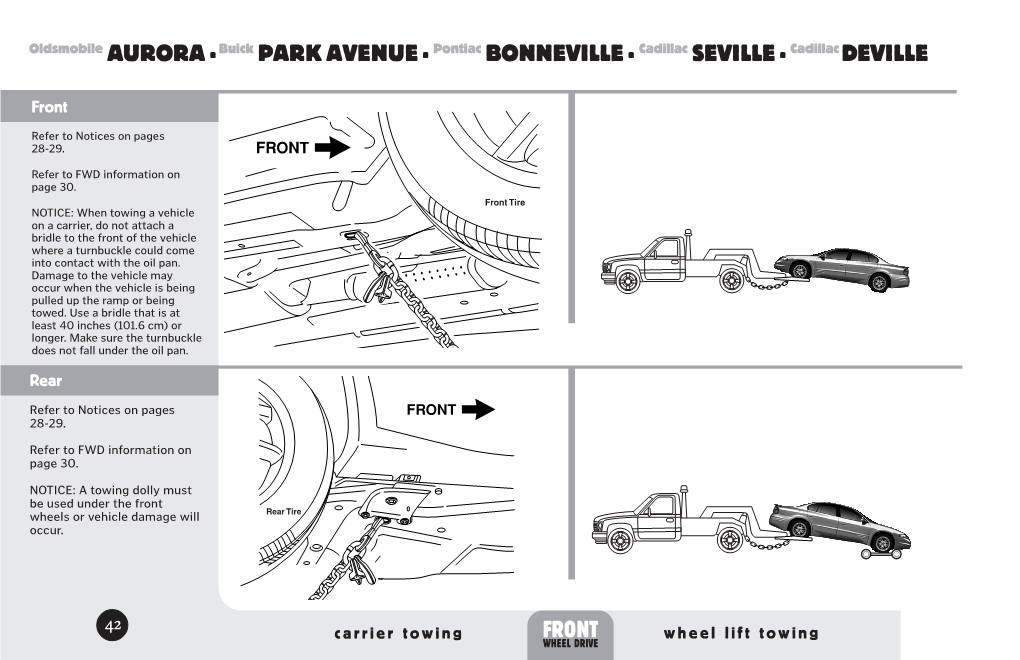 FRONT Oldsmobile AURORA ·Buick PARK AVENUE · Pontiac