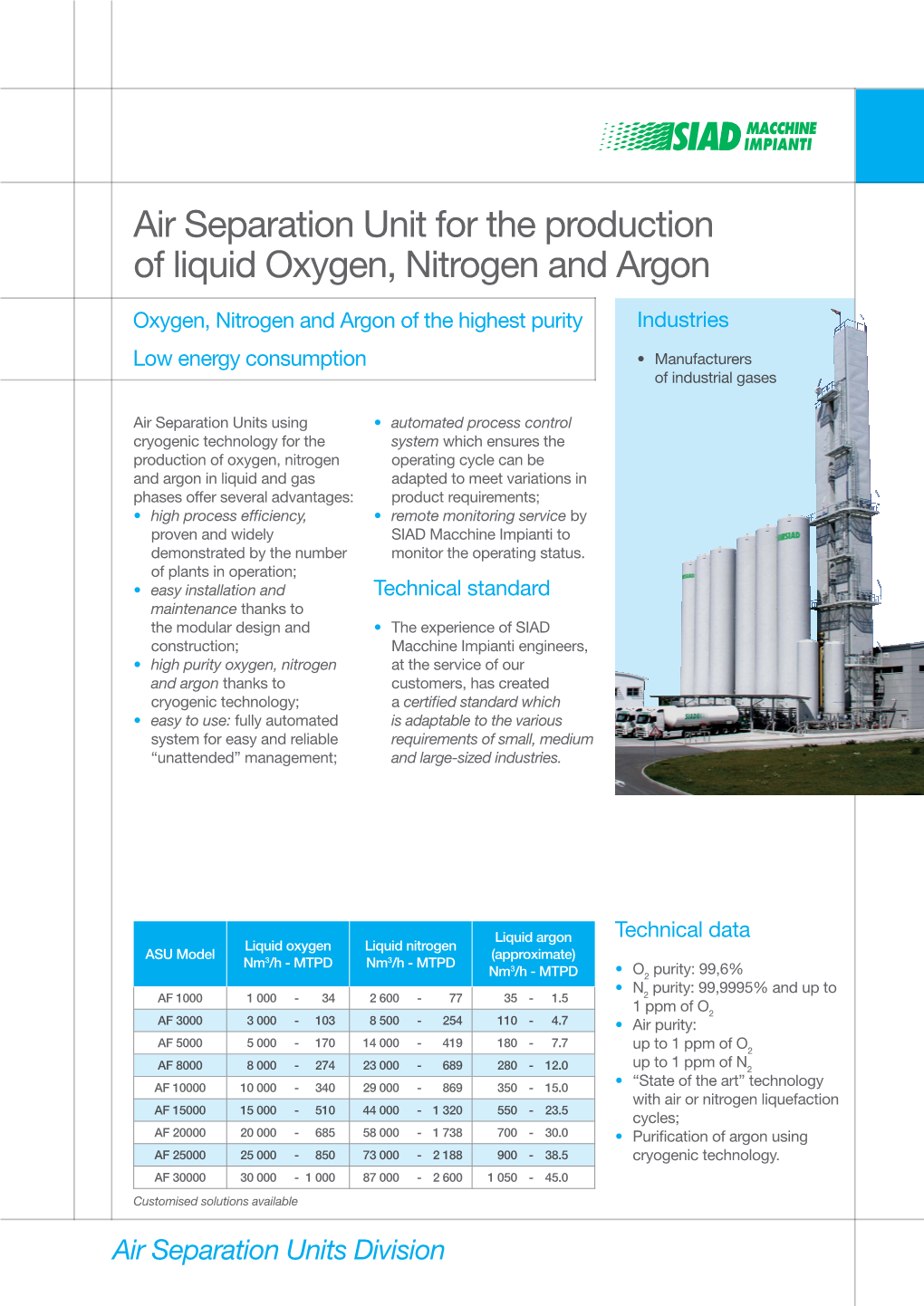 Air Separation Unit for the Production of Liquid Oxygen, Nitrogen and Argon