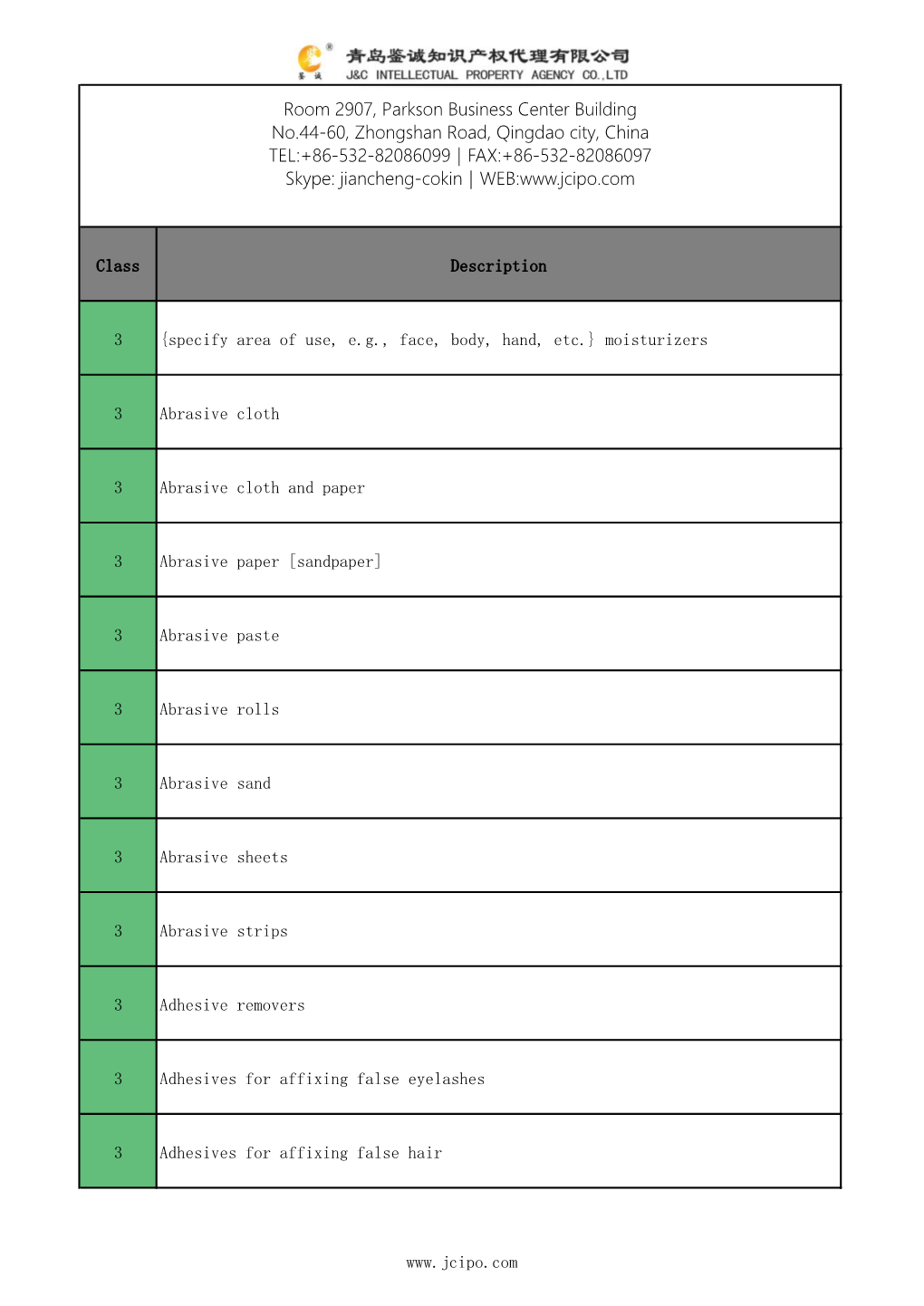 Class Description 3 {Specify Area of Use, E.G., Face, Body, Hand, Etc