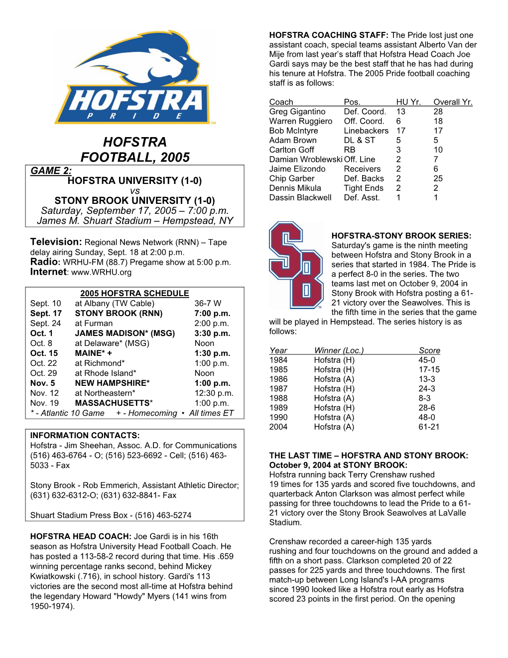 Hofstra Football, 2005