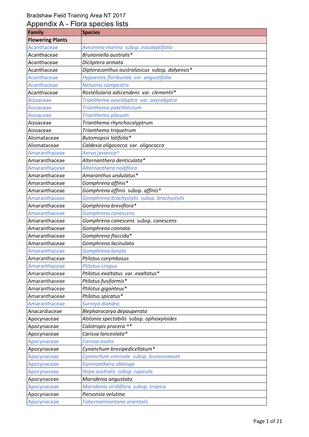 Report-NT-Bradshaw-Appendix A