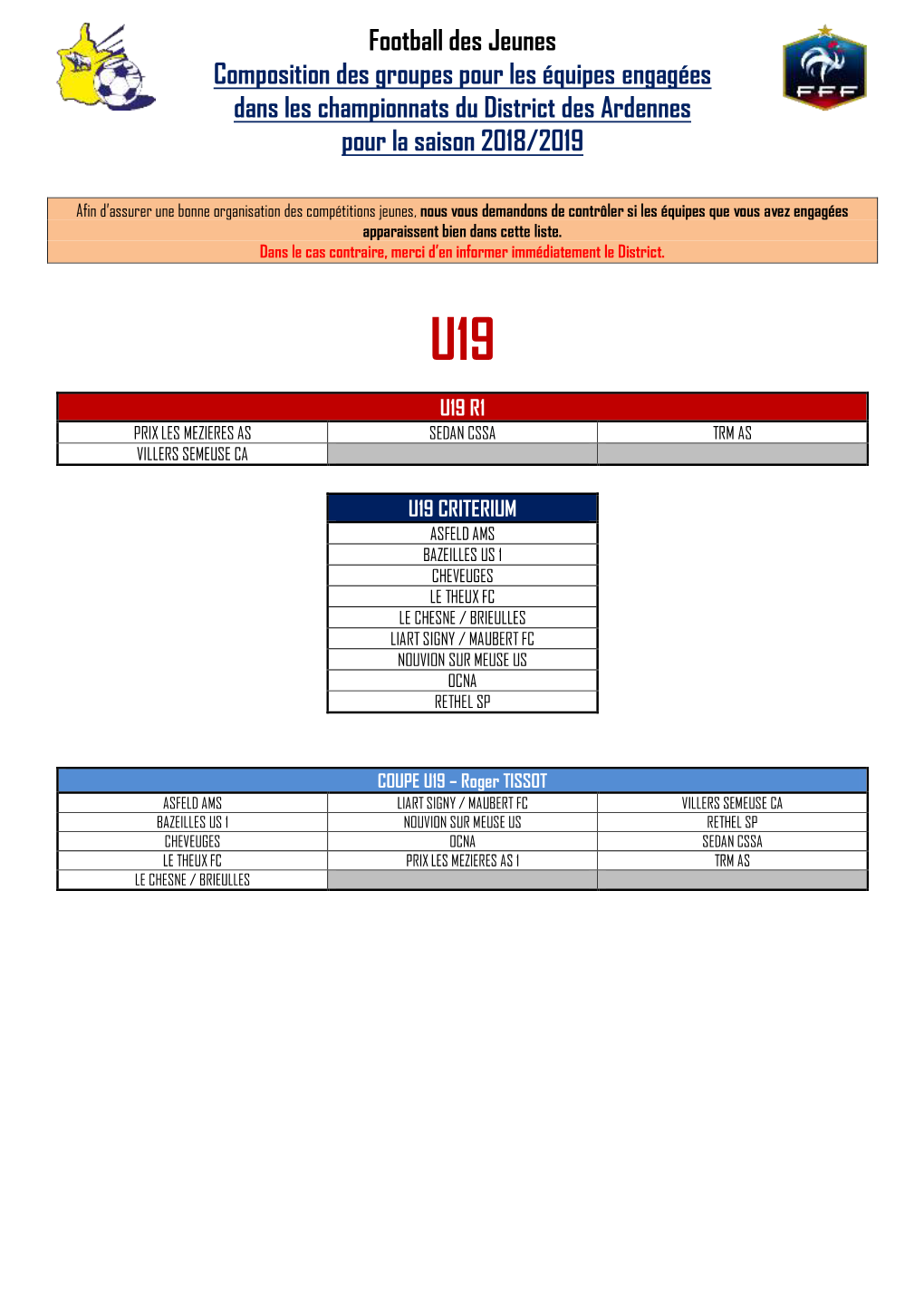 Football Des Jeunes Composition Des Groupes Pour Les Équipes Engagées Dans Les Championnats Du District Des Ardennes Pour La Saison 2018/2019