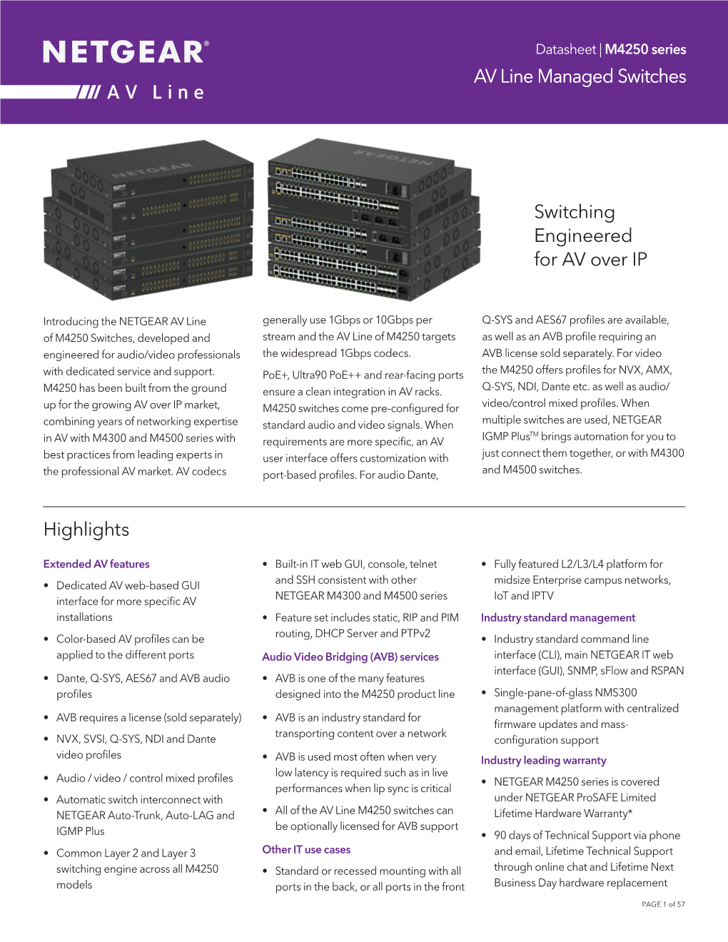 M4250 Datasheet