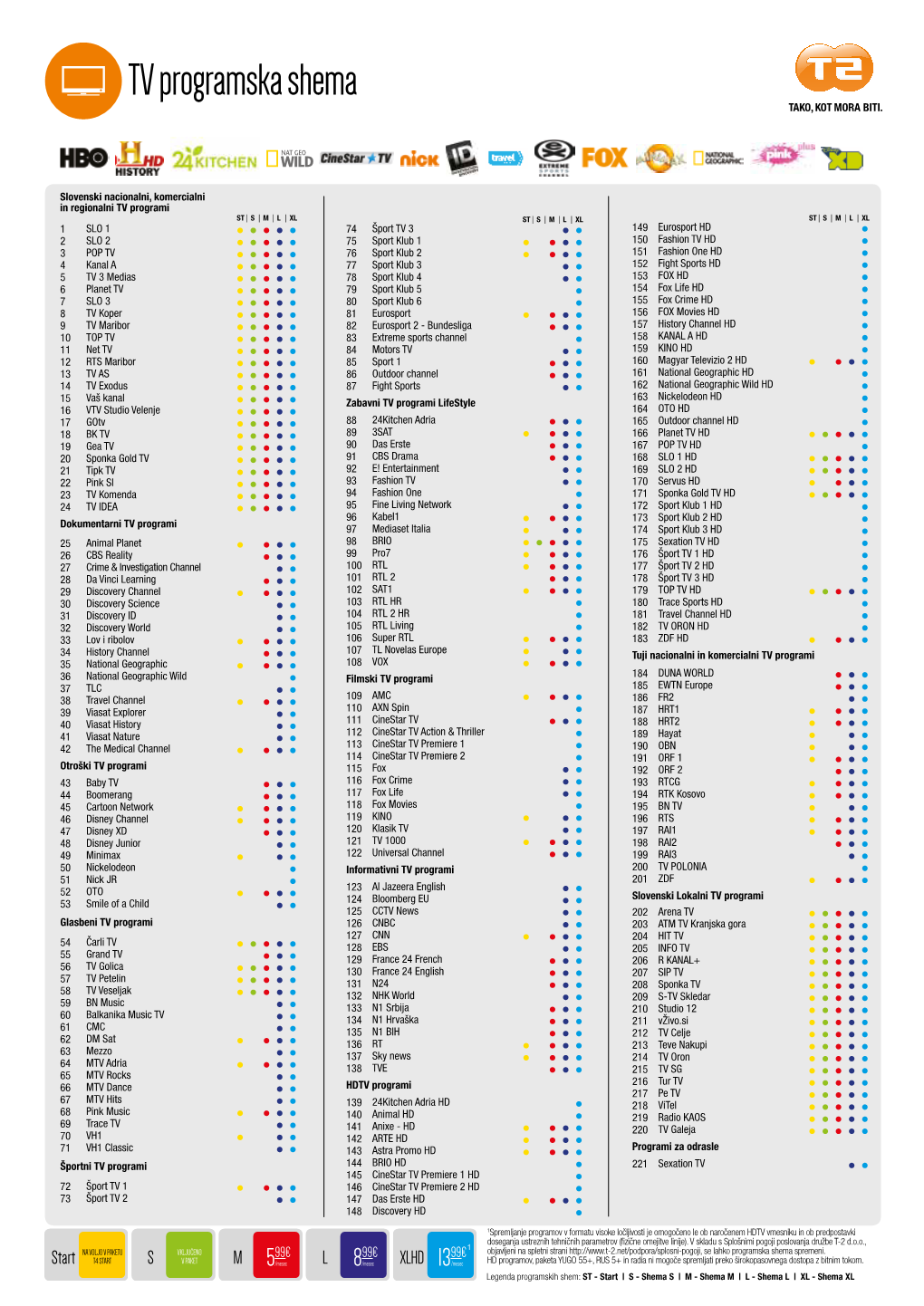 Programska Shema 122015 Mail.Pdf