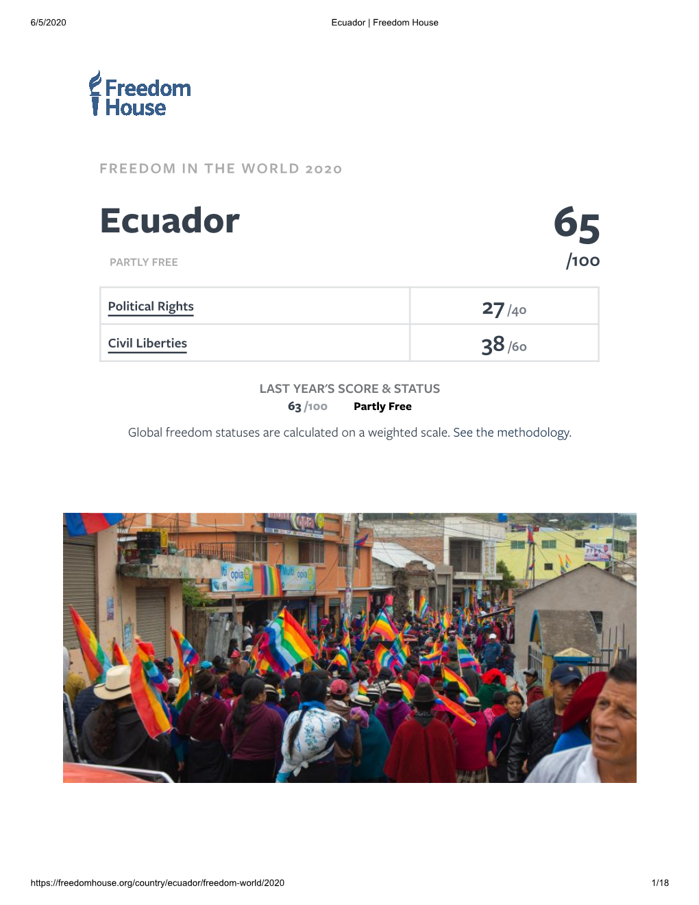 Freedom in the World Report, Ecuador