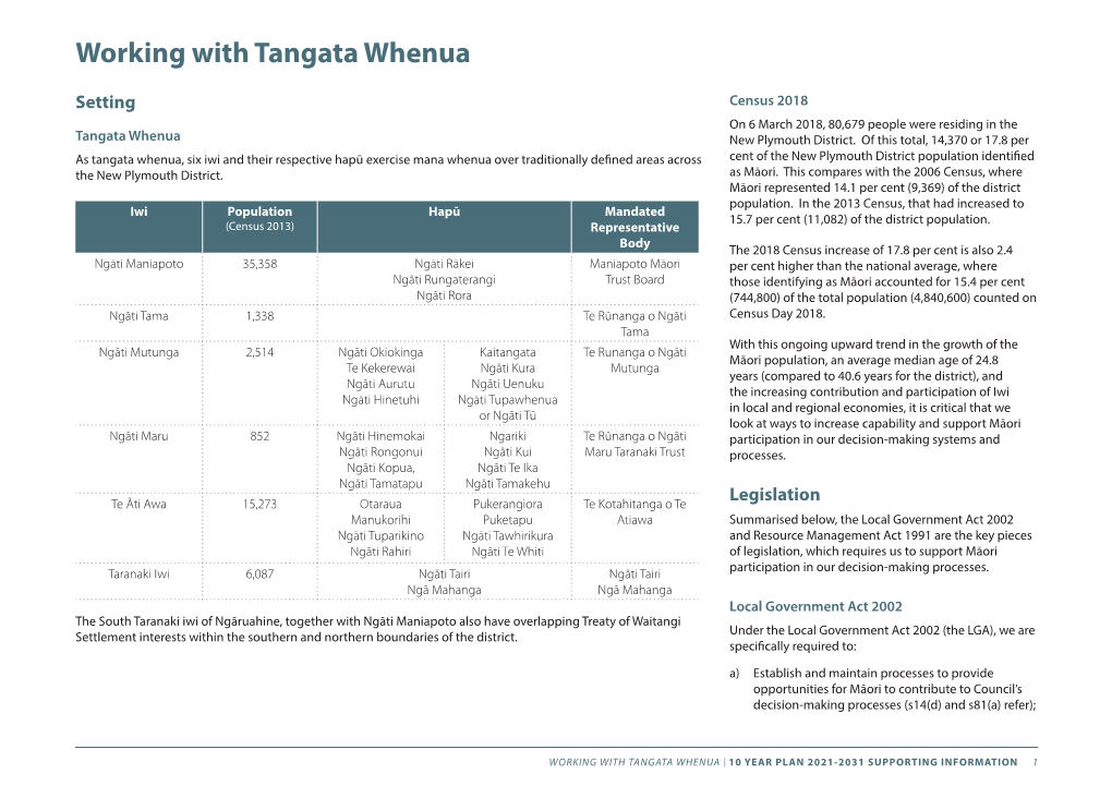 Working with Tangata Whenua