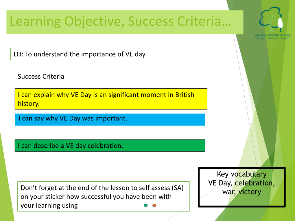 Learning Objective, Success Criteria…