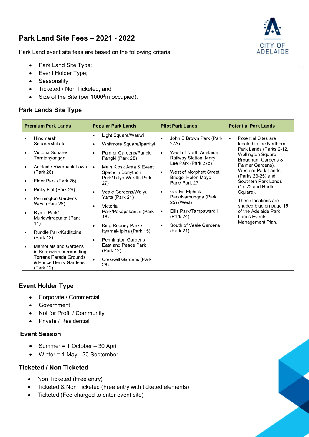 Park Land Site Fees – 2021 - 2022