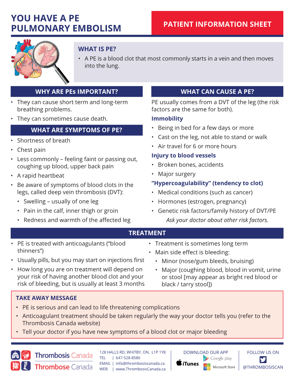 You Have a Pulmonary Embolism (PE)