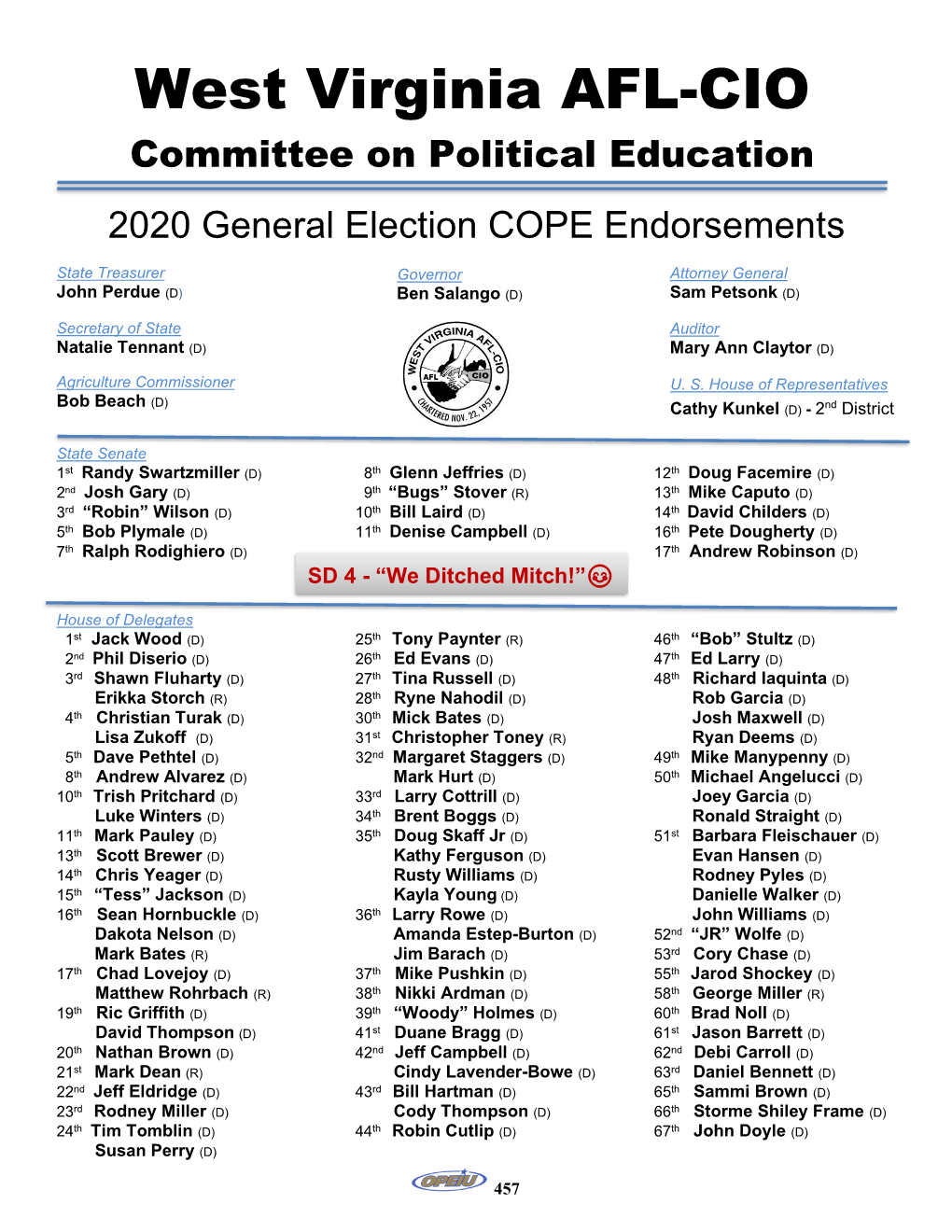 2020 General Election COPE Endorsements