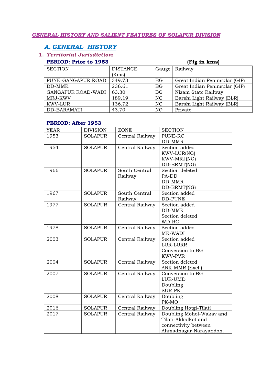 A. General History 1