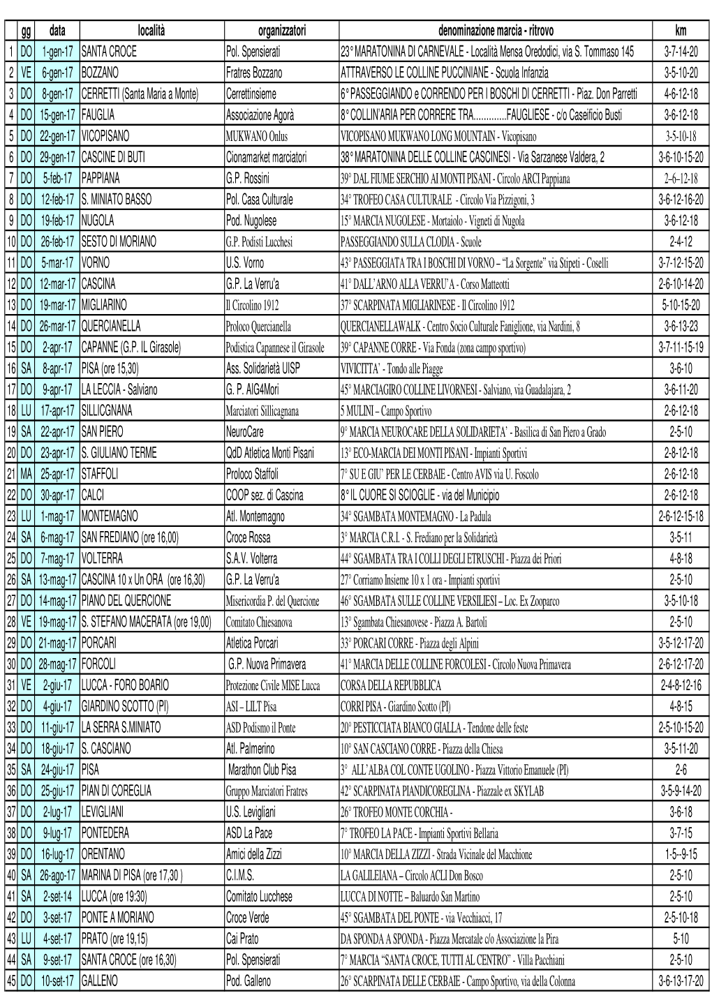 Calendario 2017.Pdf