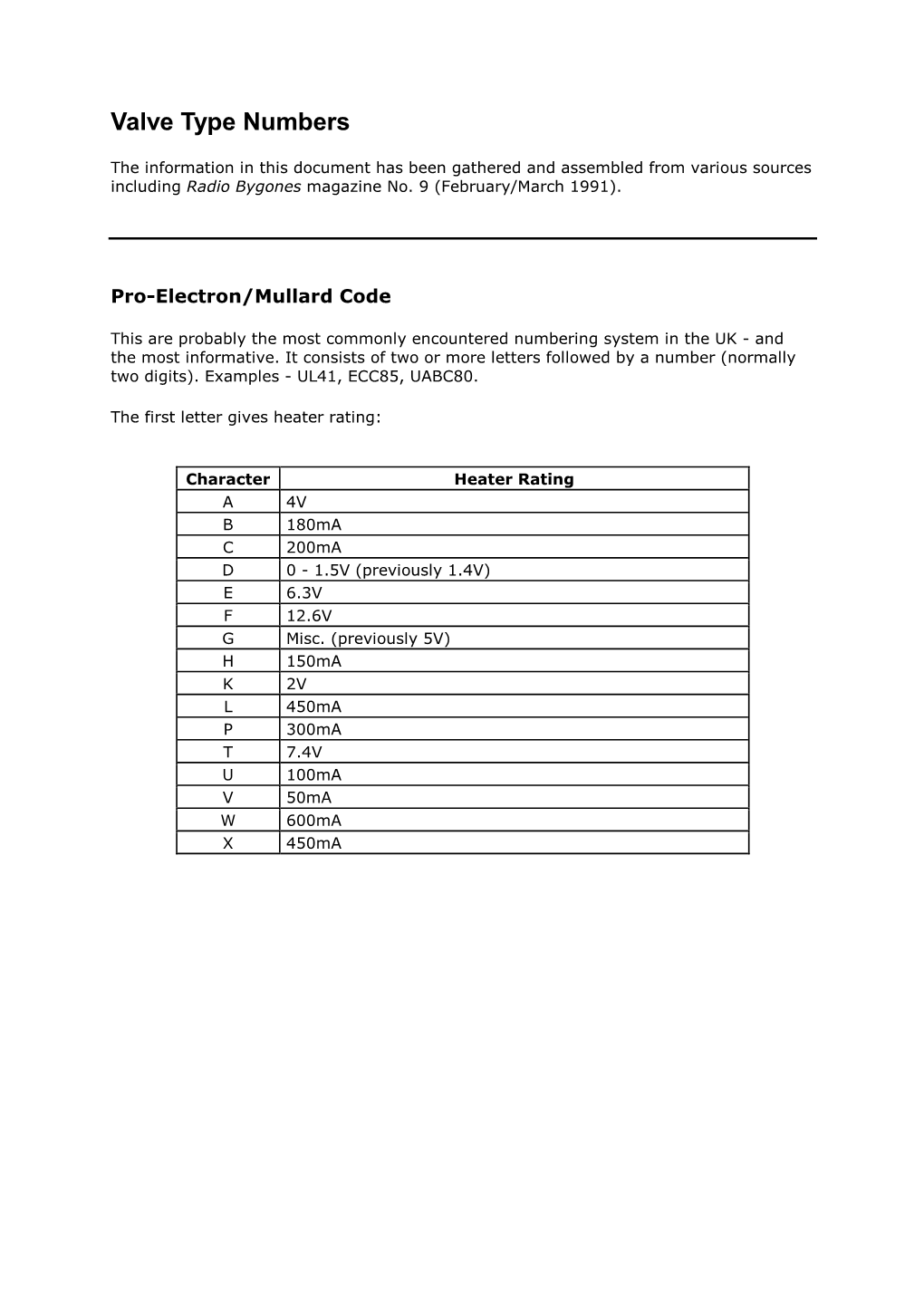 Valve Type Numbers