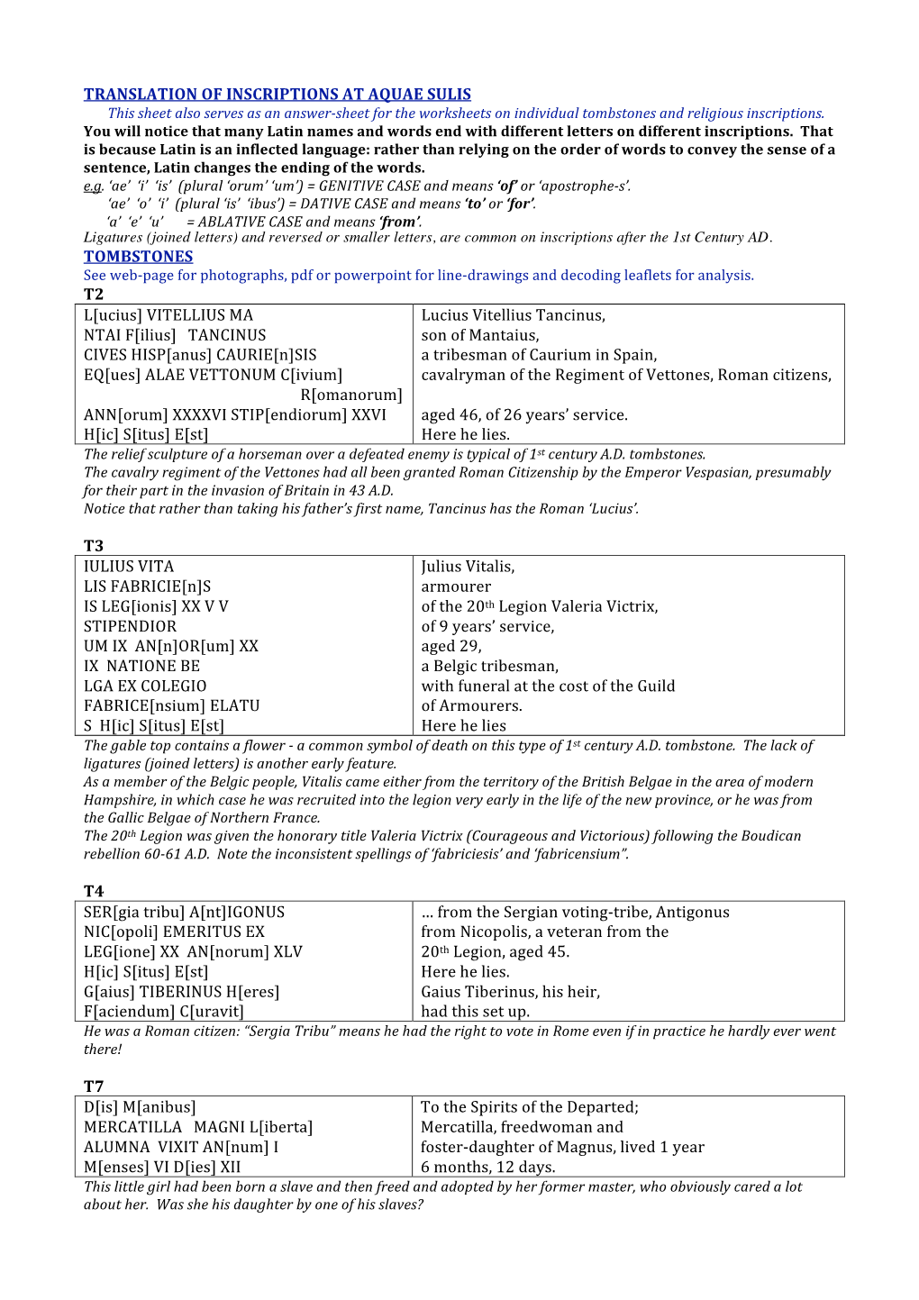 TRANSLATION of INSCRIPTIONS at AQUAE SULIS This Sheet Also Serves As an Answer­Sheet for the Worksheets on Individual Tombstones and Religious Inscriptions