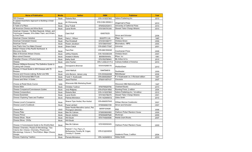 Name of Publication Media Author ISBN Publisher Year 500 Cheeses