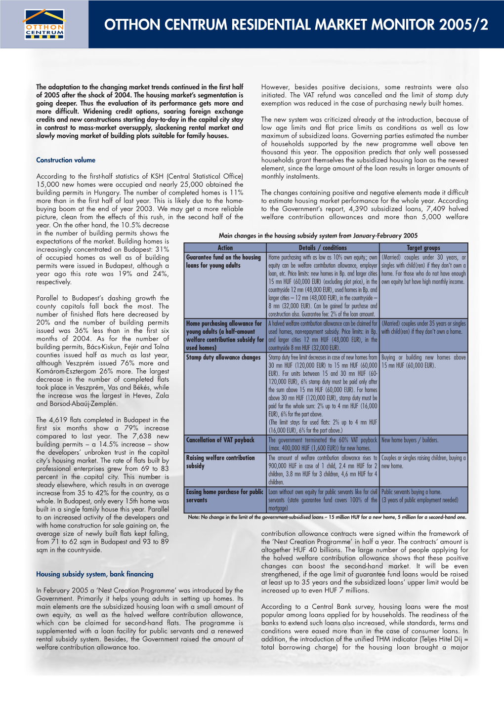 OC Residential Market Monitor 2005/2