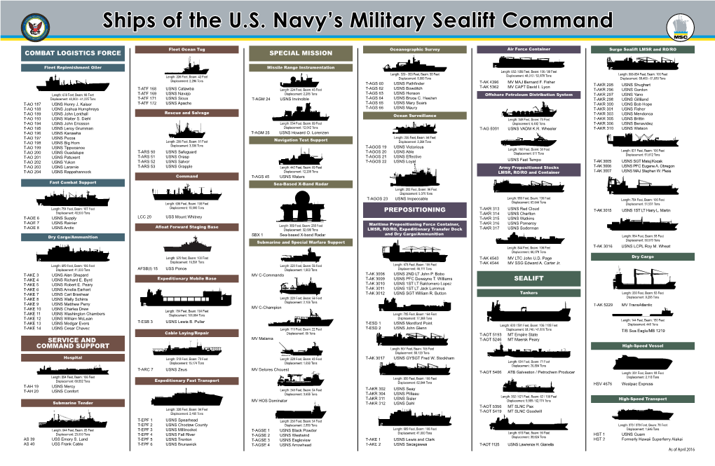 2016 SHIPS POSTER 11X17 MASTERFILE UPDATE