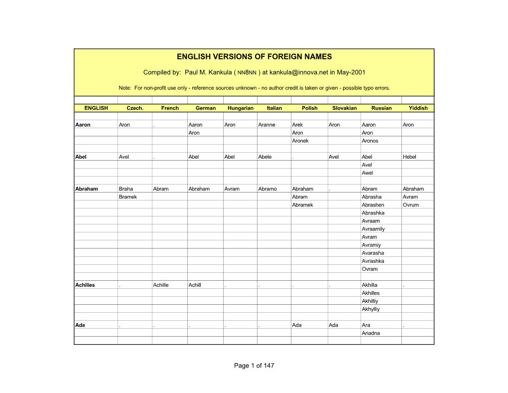 English Versions of Foreign Names