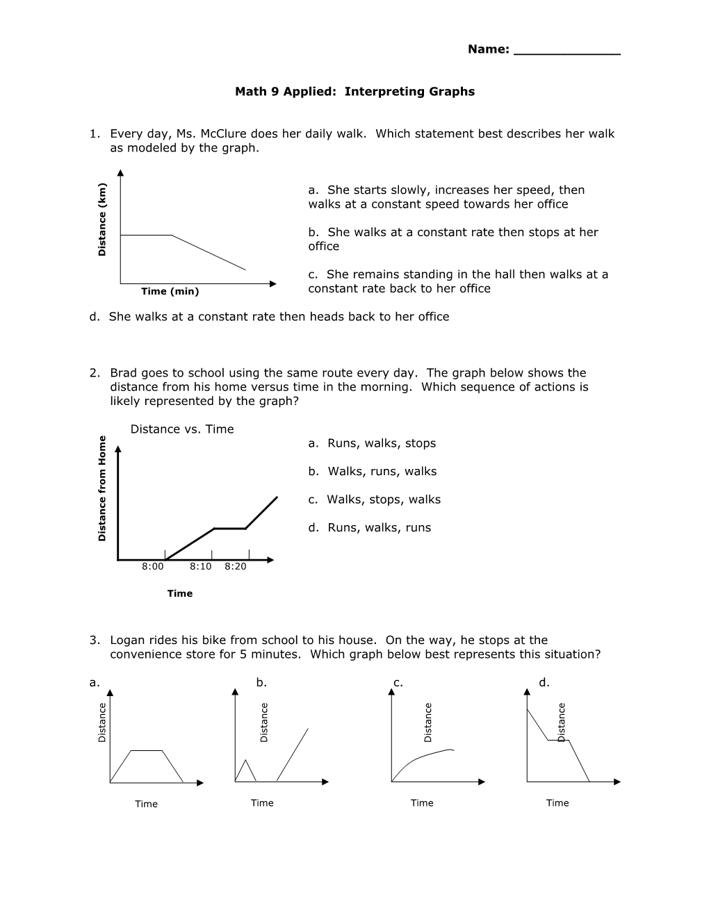 Math 9 Applied: Interpreting Graphs