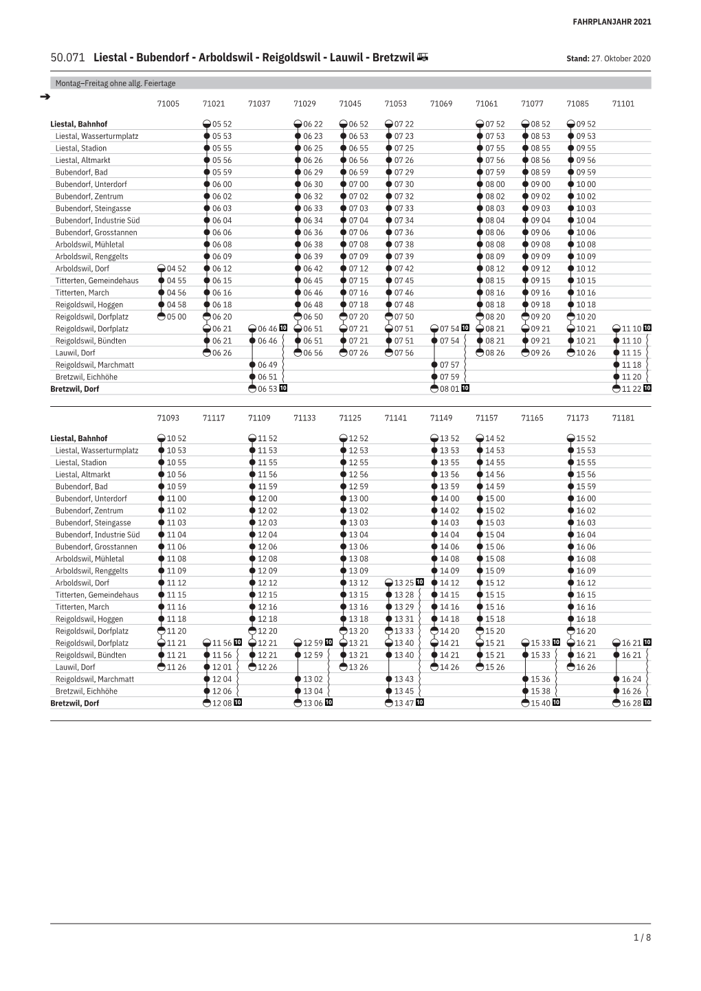 Bubendorf - Arboldswil - Reigoldswil - Lauwil - Bretzwil Stand: 27