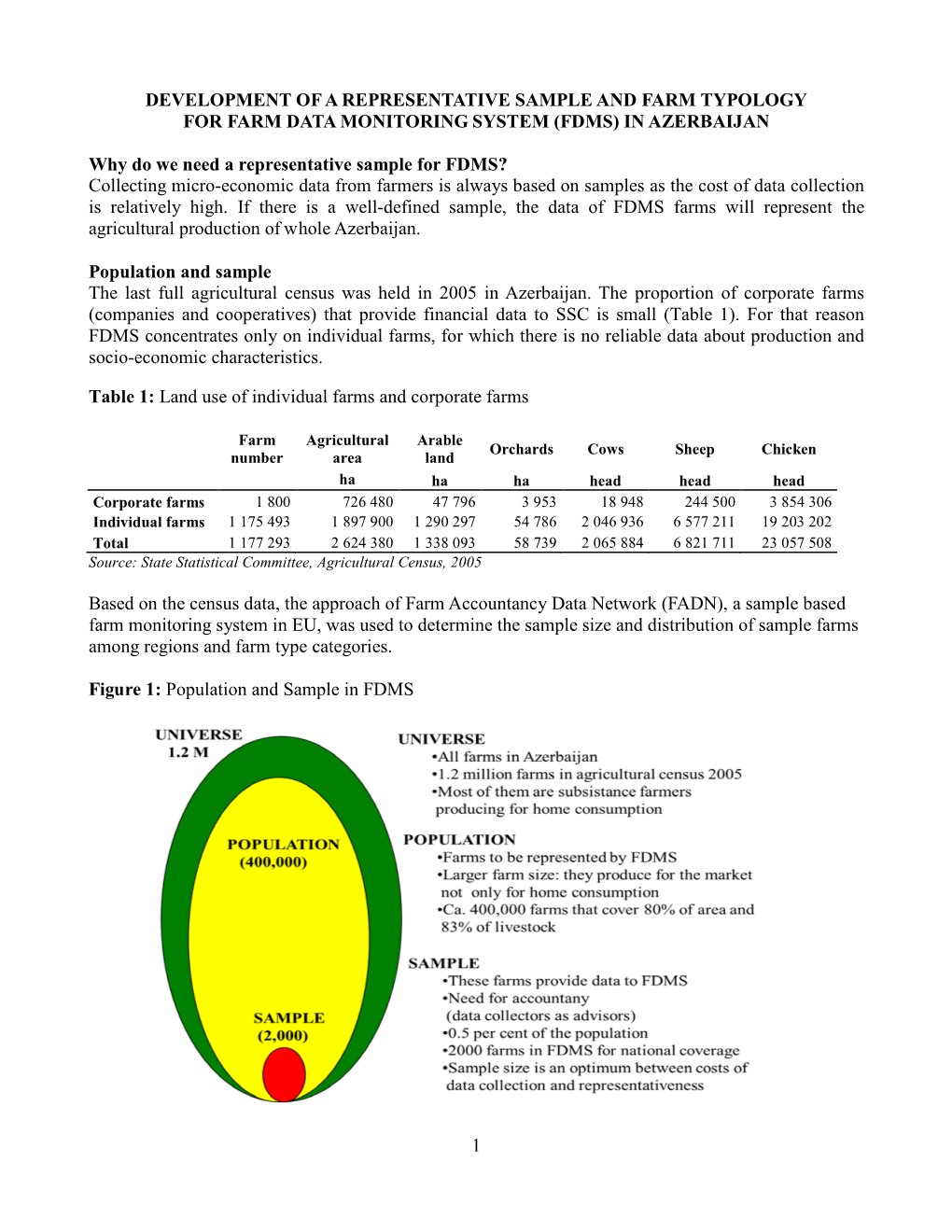 1 DEVELOPMENT of a REPRESENTATIVE SAMPLE and FARM TYPOLOGY for FARM DATA MONITORING SYSTEM (FDMS) in AZERBAIJAN Why Do We Need A