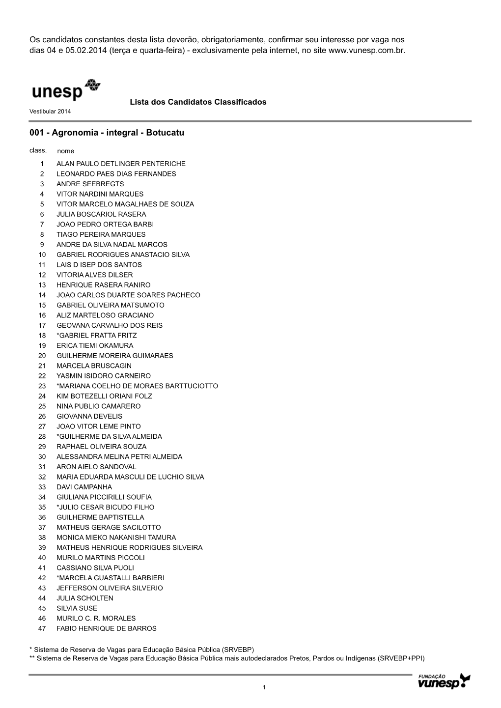 001 - Agronomia - Integral - Botucatu Class