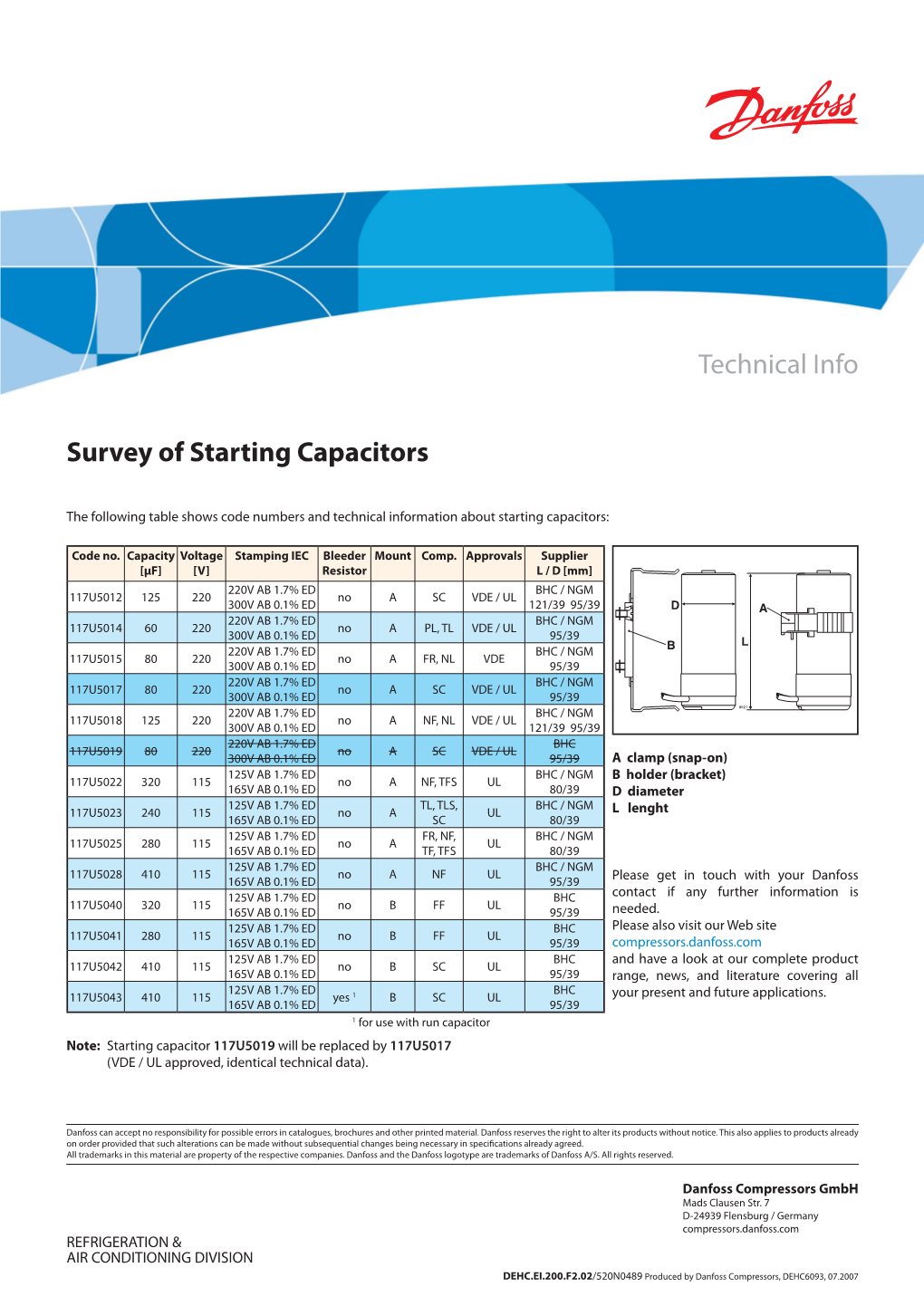 Survey of Starting Capacitors