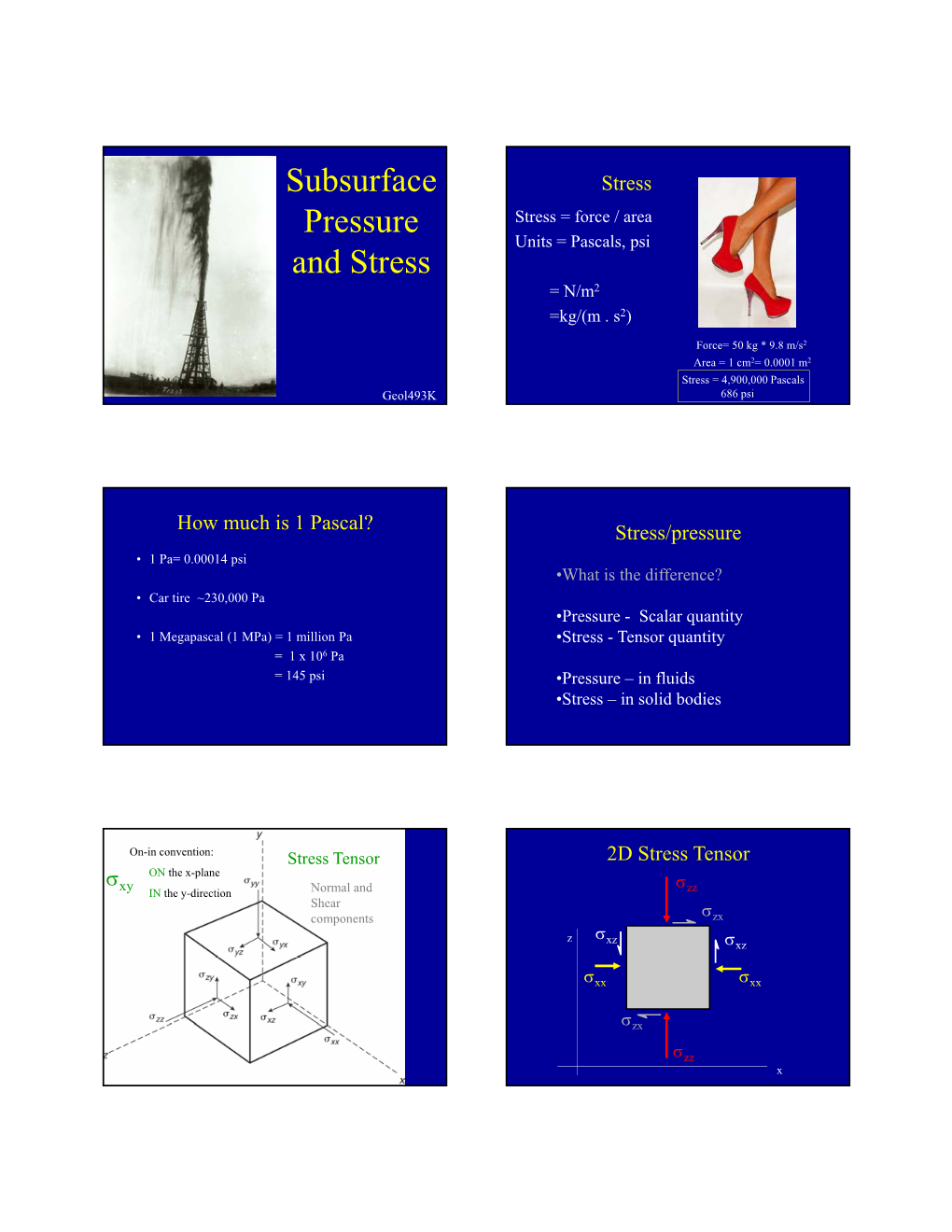 Subsurface Pressure and Stress