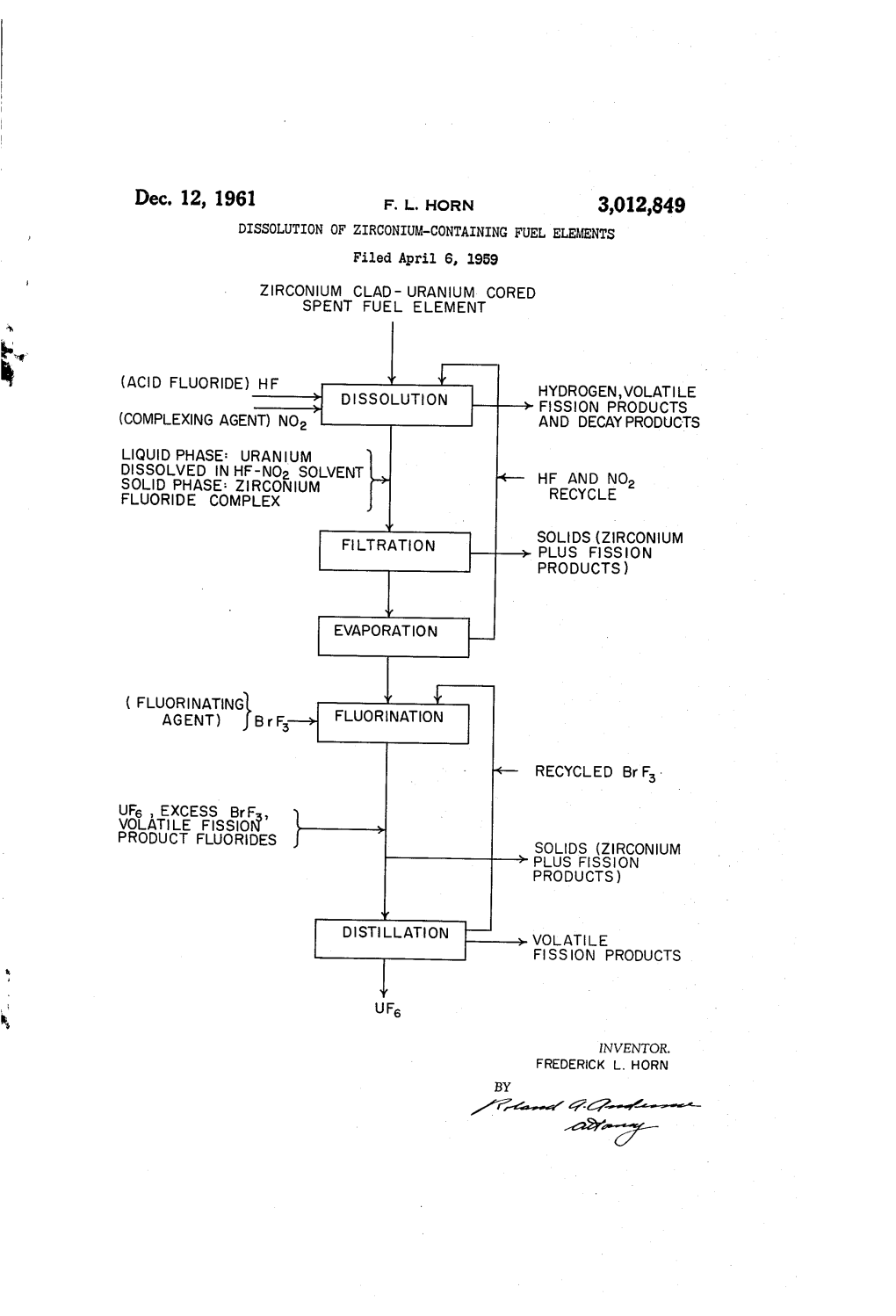 122-- 2A-74---- Artz 3,012,849 United States Patent Office Patented Dec