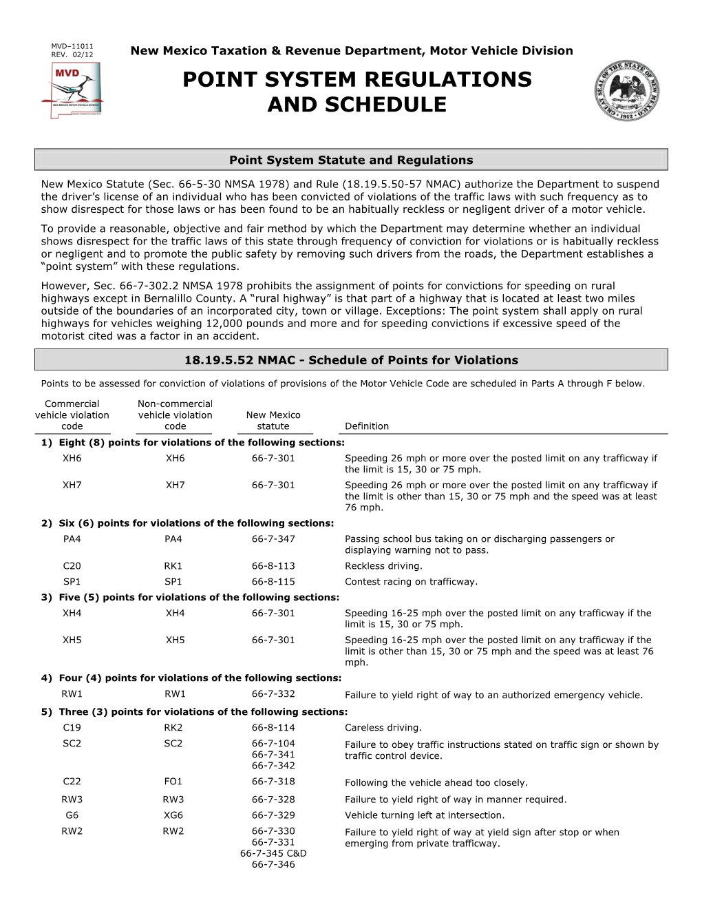 Point System Regulations and Schedule