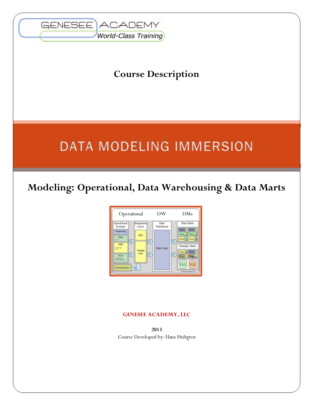 Data Modeling Immersion 3NF DV & Dimensional