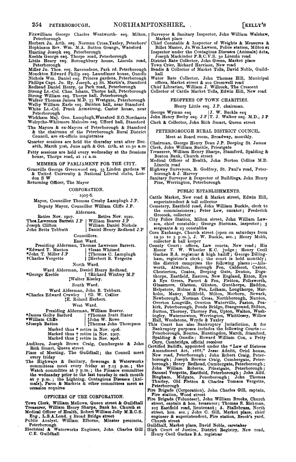 Northal\Iptonshire. ' Fitzwilliam George Charles Wentworth- Esq