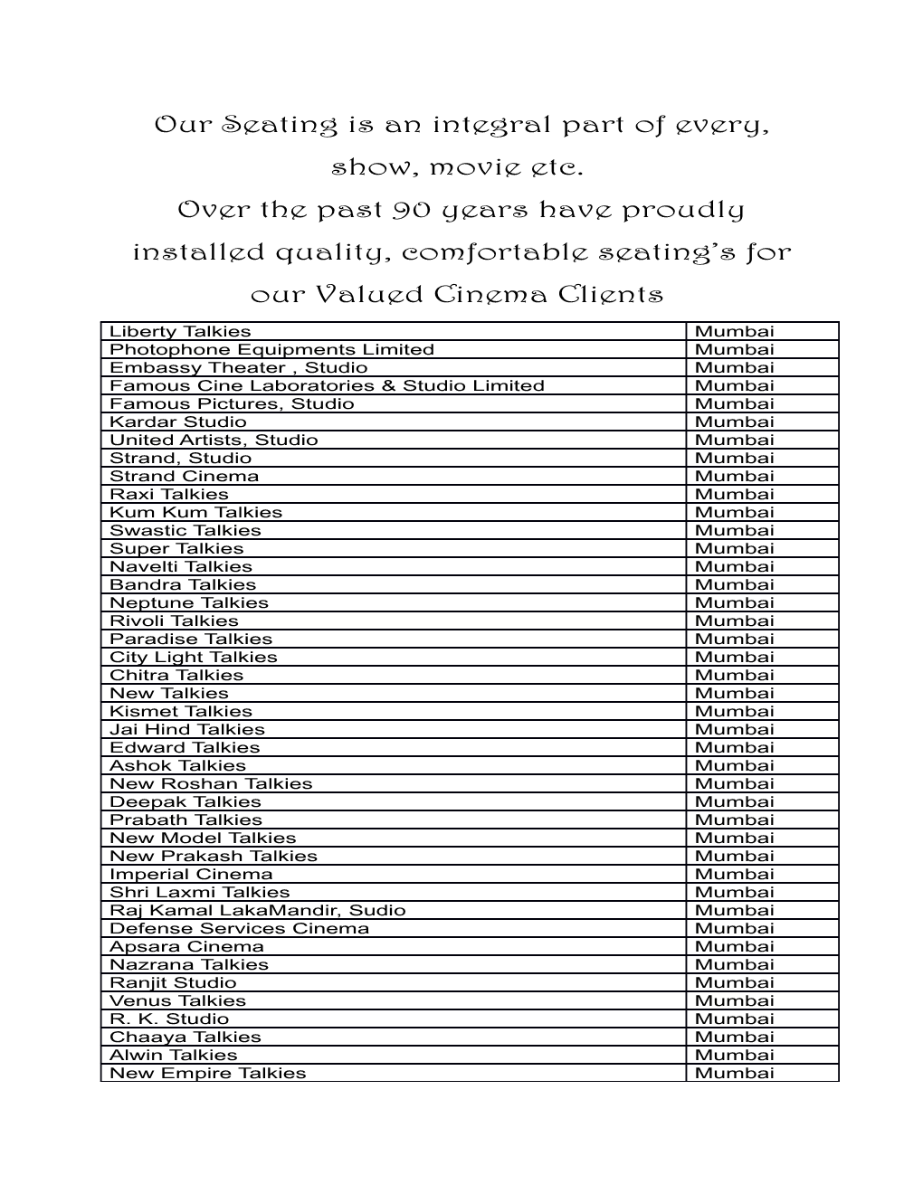 Our Seating Is an Integral Part of Every, Show, Movie Etc. Over the Past 90 Years Have Proudly Installed Quality, Comfortable Seating’S for Our Valued Cinema Clients