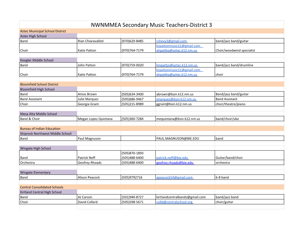 NWNMMEA Secondary Music Teachers-District 3