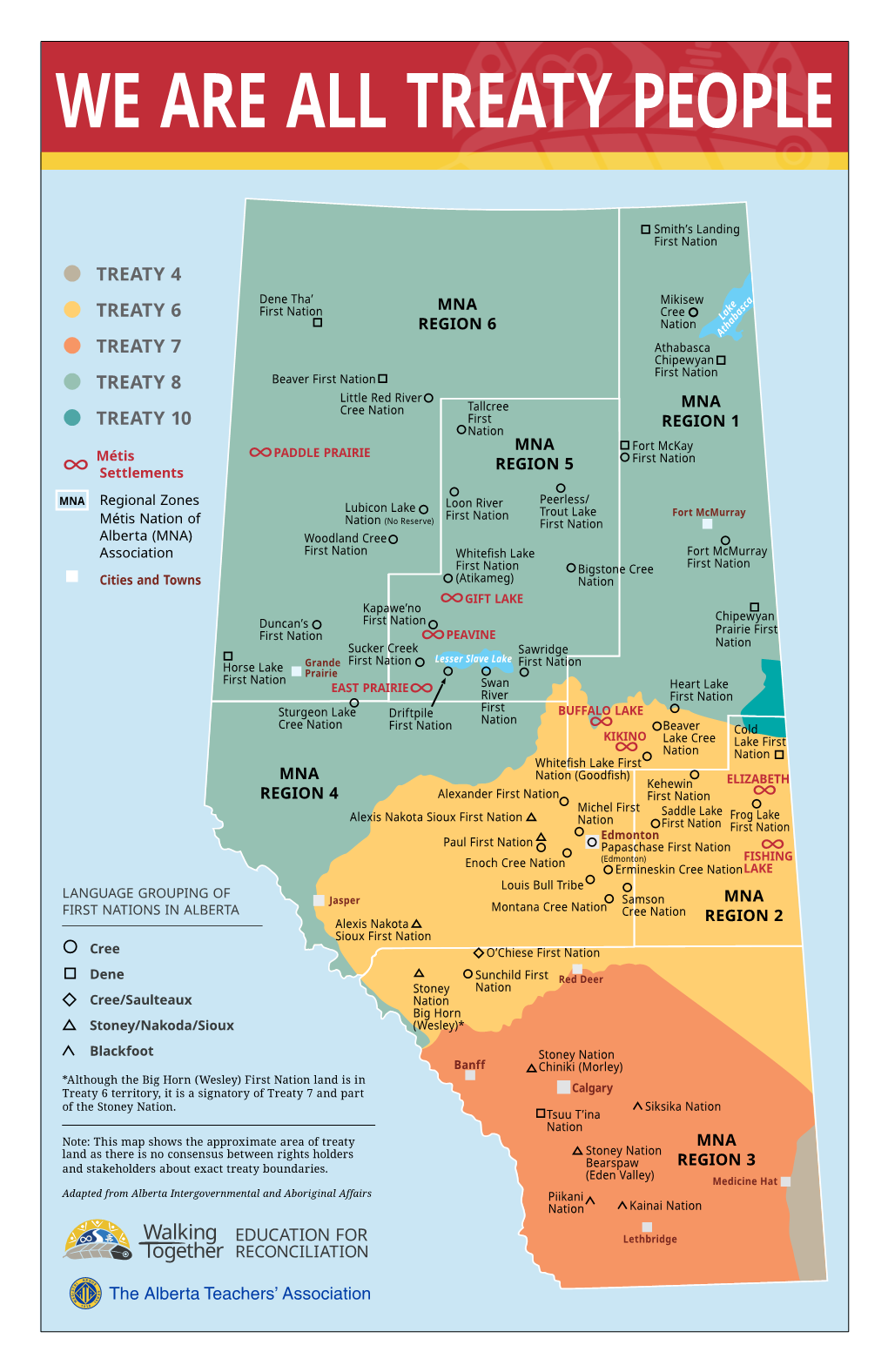 Treaty 4 Treaty 6 Treaty 7 Treaty 8 Treaty 10